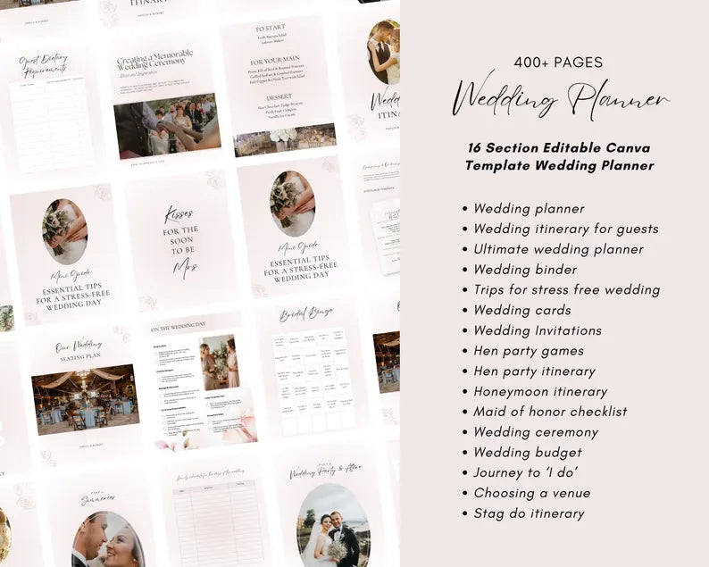 Paquete de Plantillas Canva para Bodas con Derechos de Reventa PLR y MRR