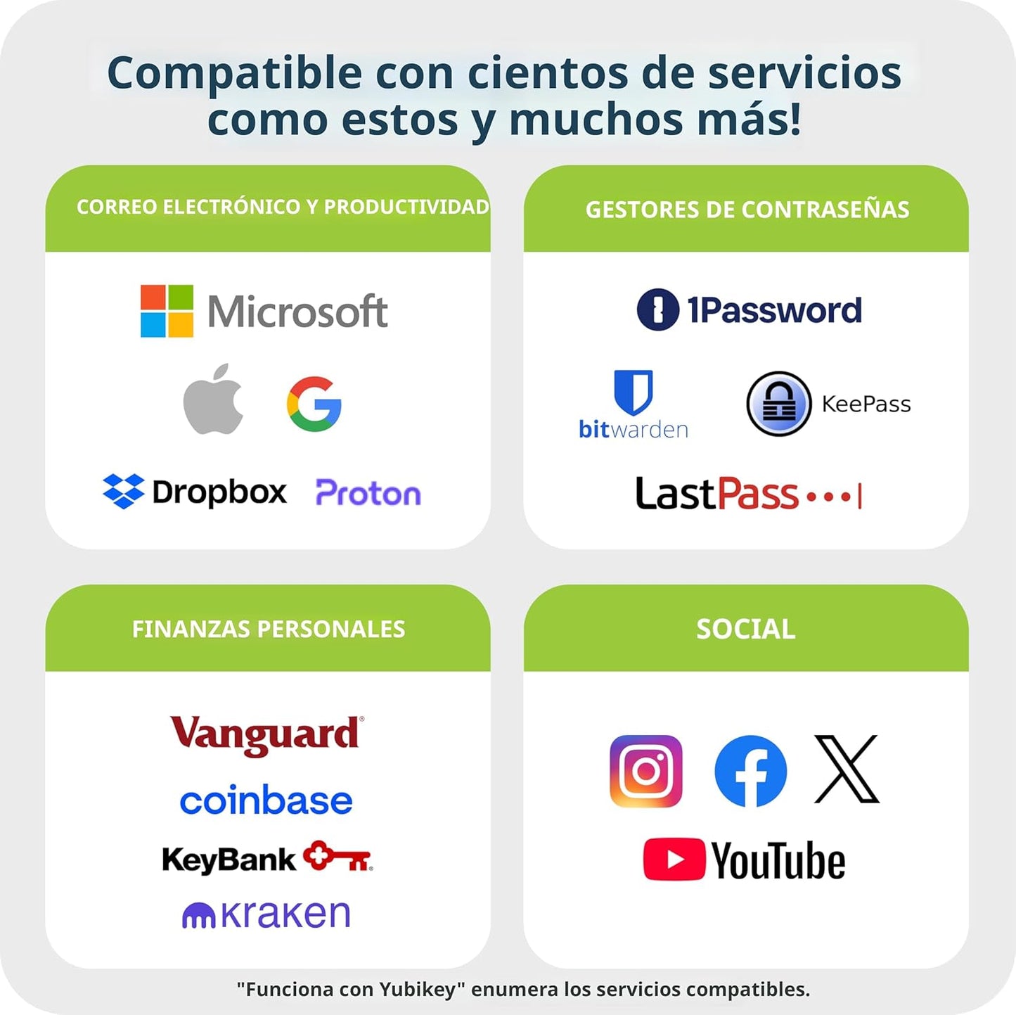 Yubico YubiKey 5C NFC - Clave de Seguridad 2FA USB-C/NFC