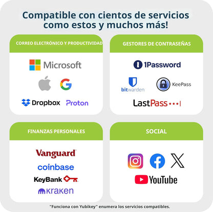 Yubico YubiKey 5C NFC - Clave de Seguridad 2FA USB-C/NFC