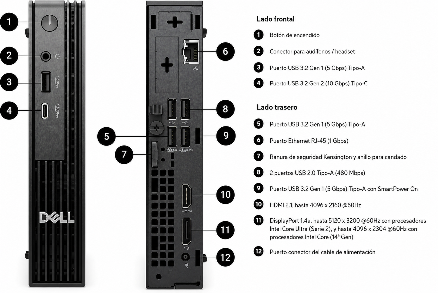 Dell Pro Micro QCM1250 Mini Computadora de Escritorio