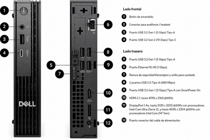 Dell Pro Micro QCM1250 Mini Computadora de Escritorio