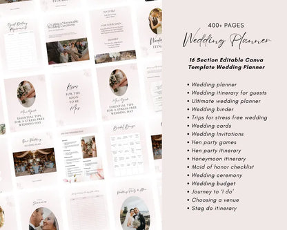 Paquete de Plantillas Canva para Bodas con Derechos de Reventa PLR y MRR